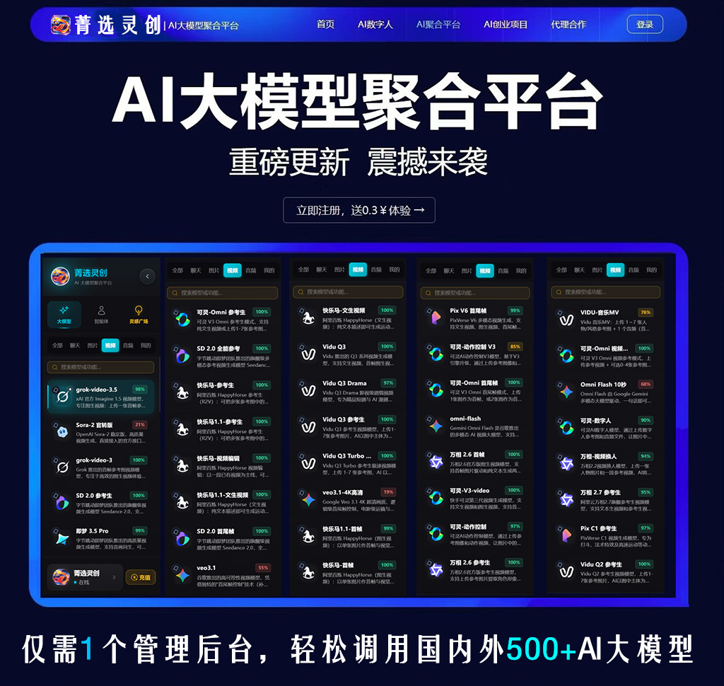 方版素材示例：封面与物料